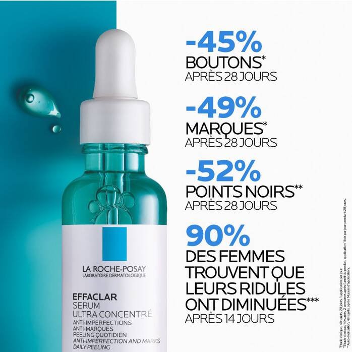 La Roche-Posay Effaclar Sérum à l’Acide Salicylique Ultra Concentré 30 ml – Image 4
